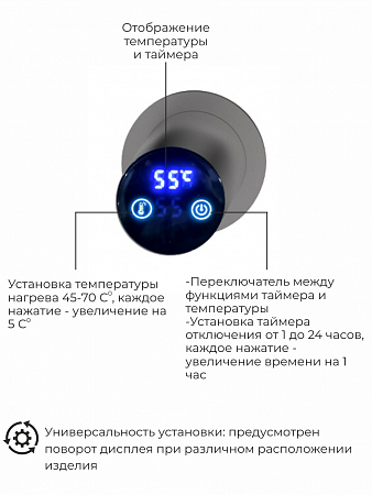 Рондо П2 350х760 электро Полотенцесушитель TERMINUS Оружейная сталь Ставрополь - фото 5