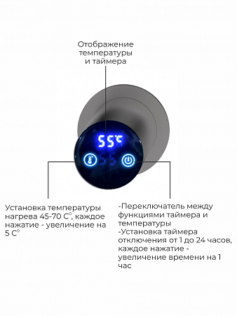 Аккорд П5 500х800 электро Полотенцесушитель TERMINUS Оружейная сталь Ставрополь - фото 4